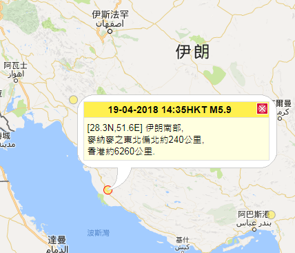 伊朗南部發生5.9級地震