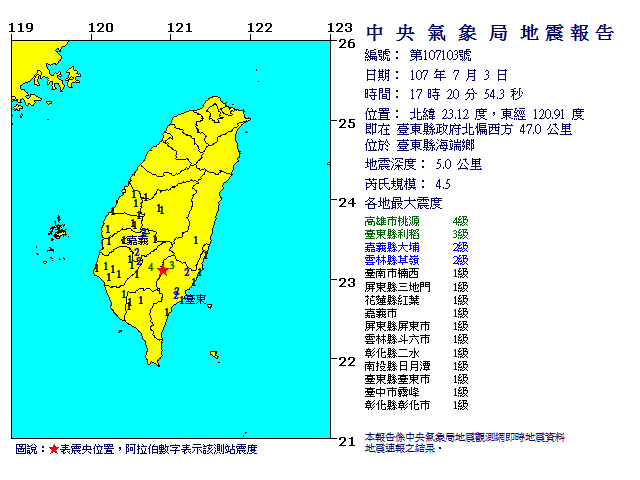 台灣台東縣發生4.5級地震