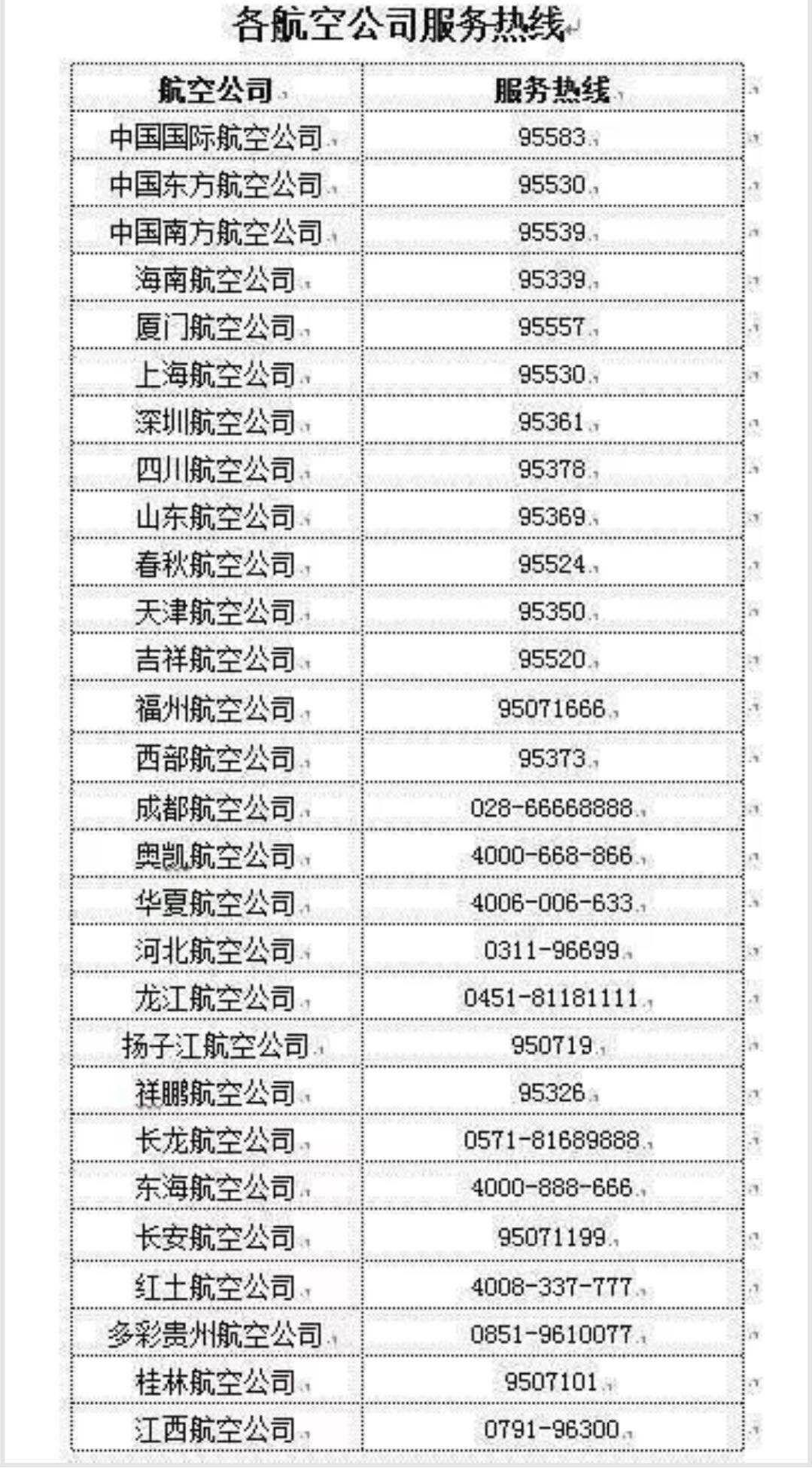 逾3,700旅客滯留 44航班延誤