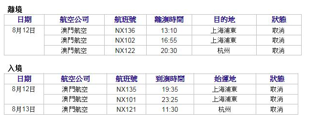 明後日澳門往返滬杭6航班將取消