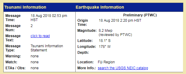 斐濟以東海域8.2級地震