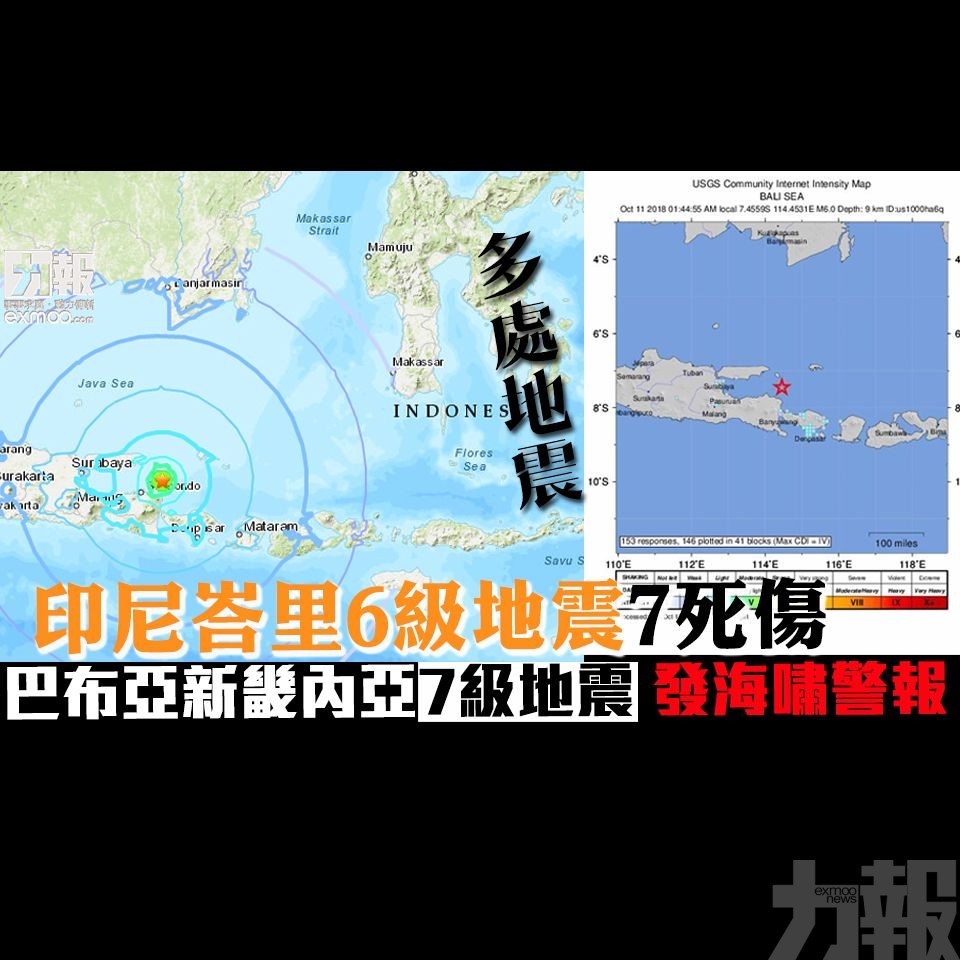 巴布亞新畿內亞7級地震 當局發海嘯警報