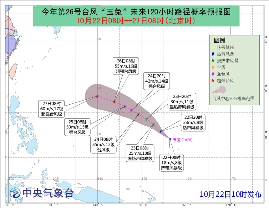 預計可達超強颱風級別