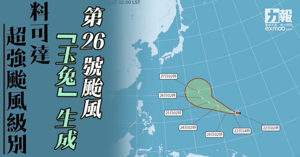 預計可達超強颱風級別