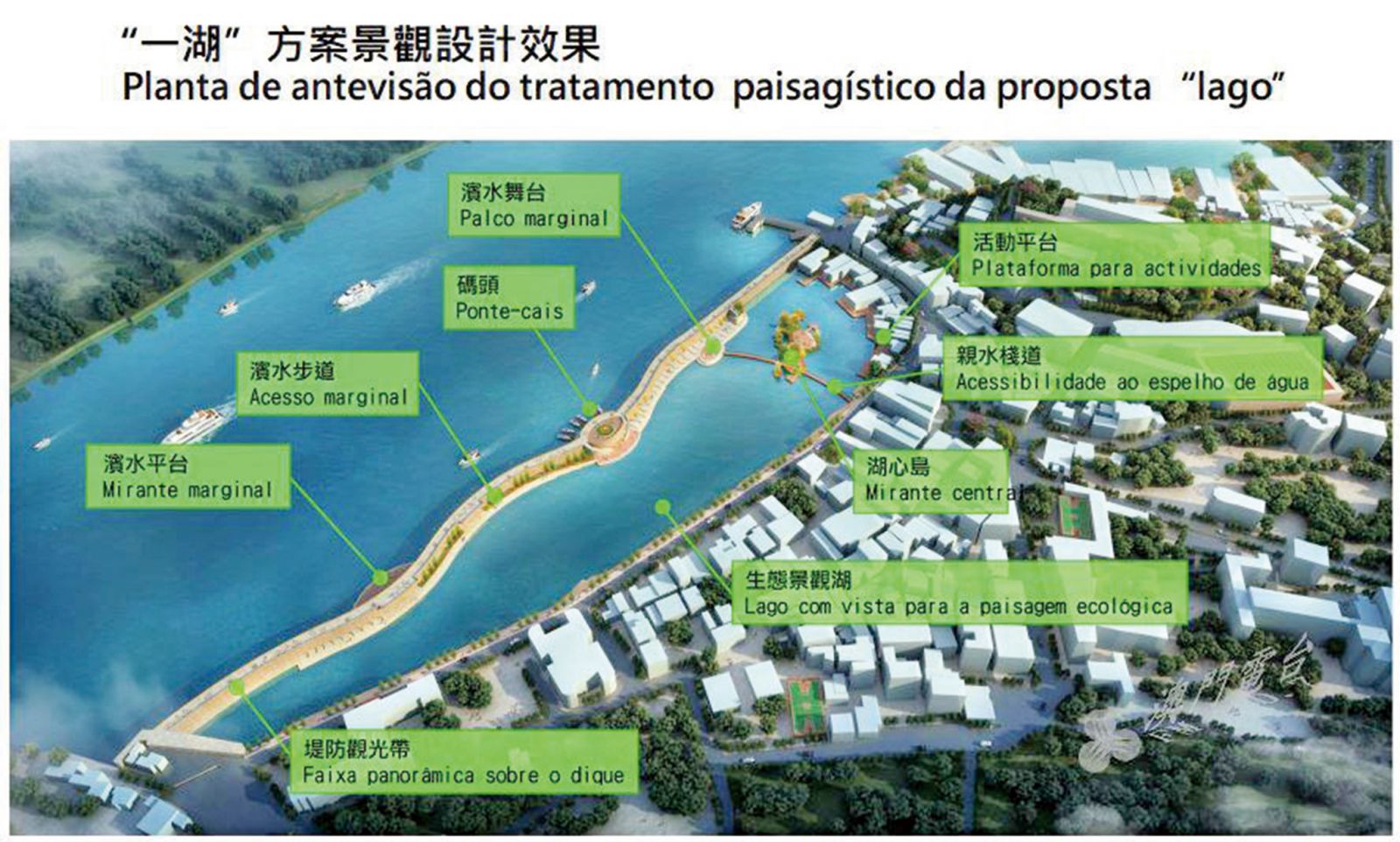 擬打造景觀湖濱海城市綠廊