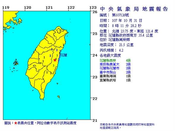 ​台灣花蓮發生4.2級地震