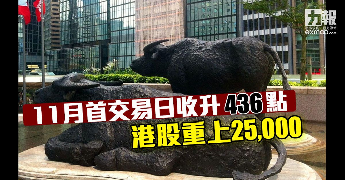 港股重上25,000