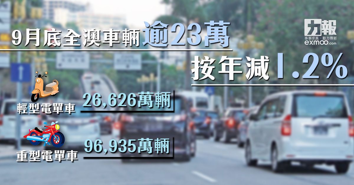 9月底全澳車輛逾23萬 按年減1.2%