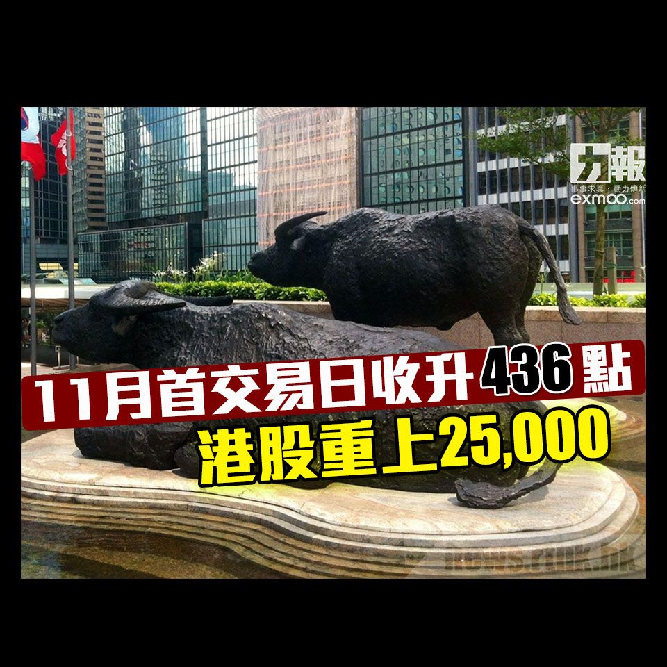 港股重上25,000