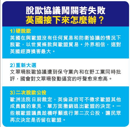 文翠珊急踩煞車 歐盟警告沒得重談