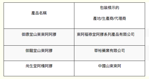 衛生局下令停用及回收