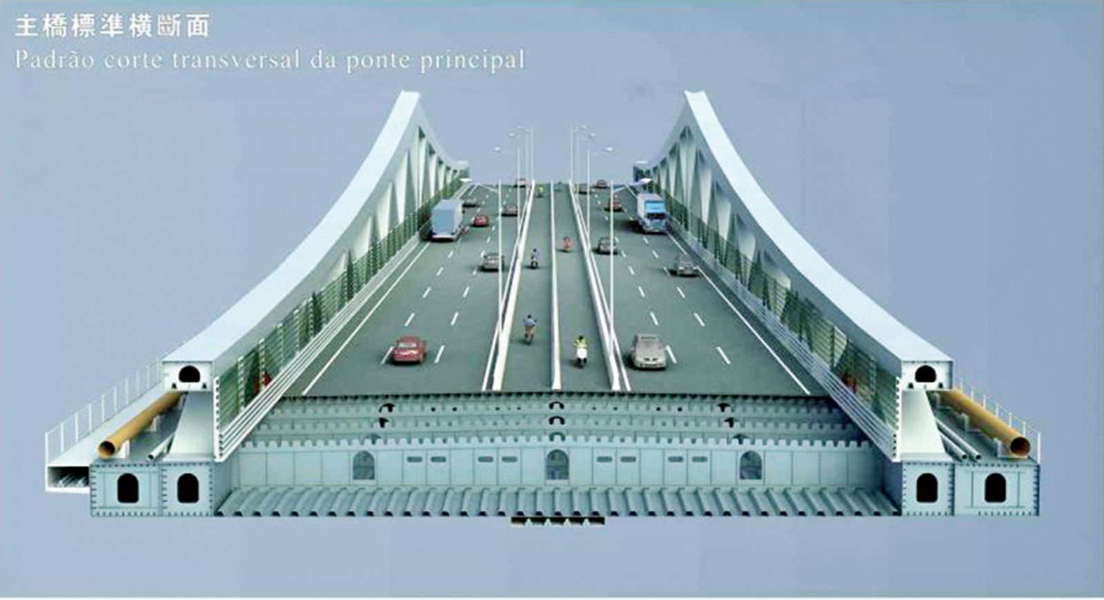 第四跨海大橋2022年可面世？