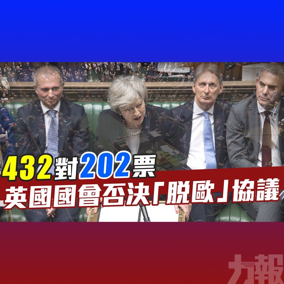 英國國會否決「脫歐」協議