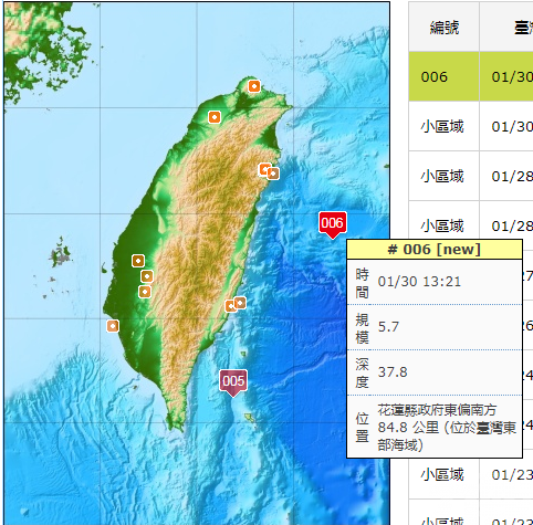 【遊台注意】花蓮5.7級地震