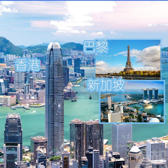 香港首度居冠 與巴黎新加坡並列榜首