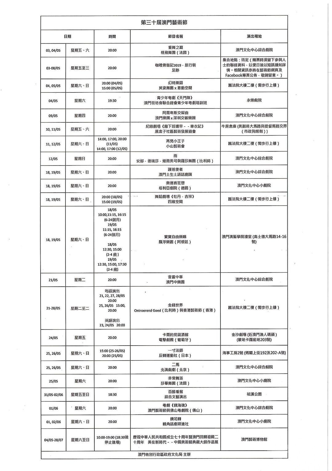 六大焦點 百場活動 致敬經典