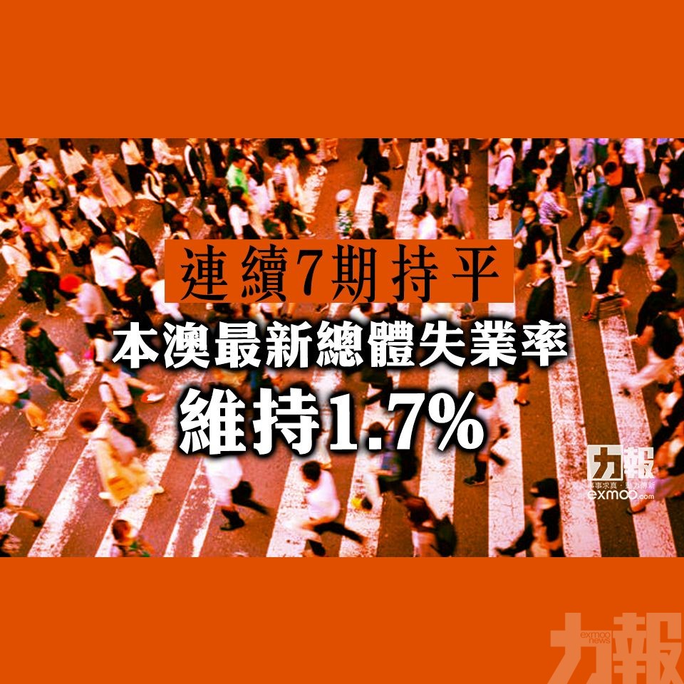 本澳最新總體失業率維持1.7%