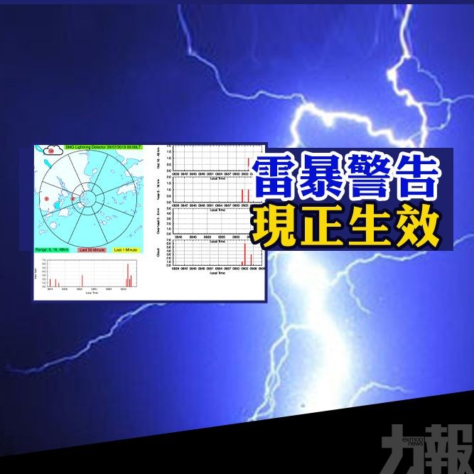 ​雷暴警告於9時10分發出