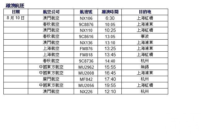 往來澳門內地28航班取消