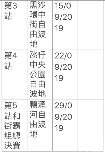 自由波地球賽下周報名