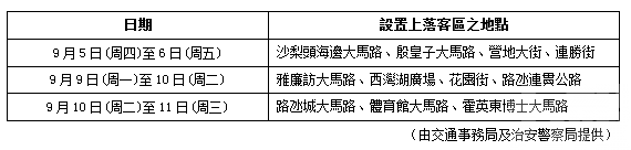 交通局在多個地點設上落客區