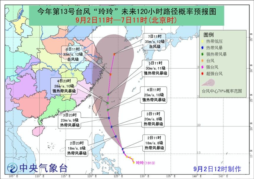 預料趨向台灣以東