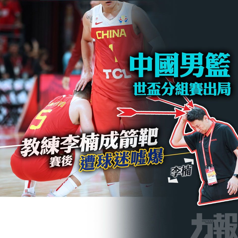 中國男籃世盃分組賽出局