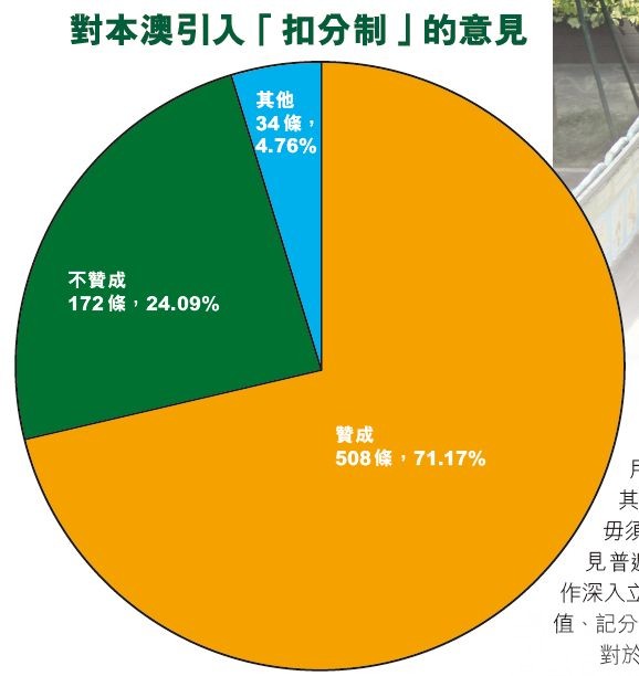 交局：將按公眾意見深入研究立法