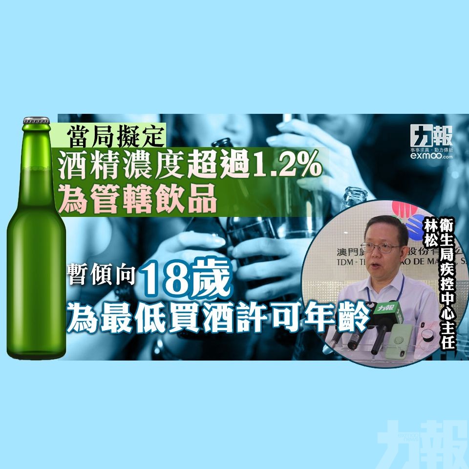 暫傾向18歲為最低買酒許可年齡