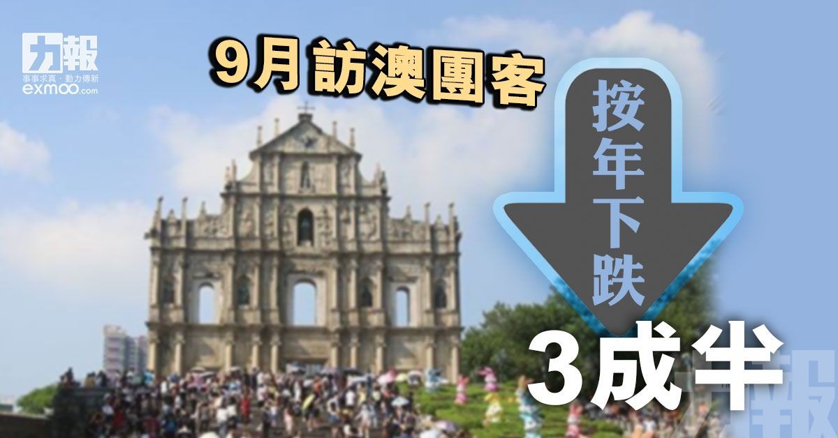 9月訪澳團客按年下跌3成半