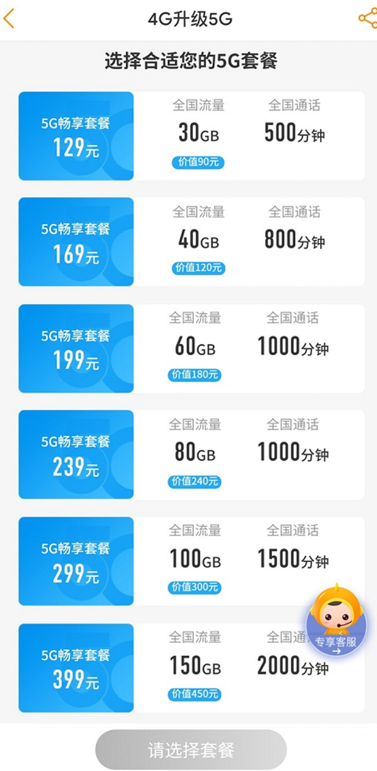 最平月費128人仔 明日正式上線