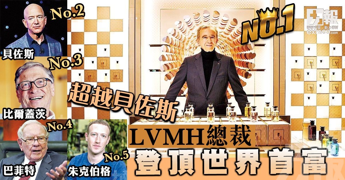 LVMH總裁登頂世界首富