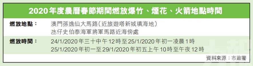 巴士尾班車延至初一凌晨1時開出