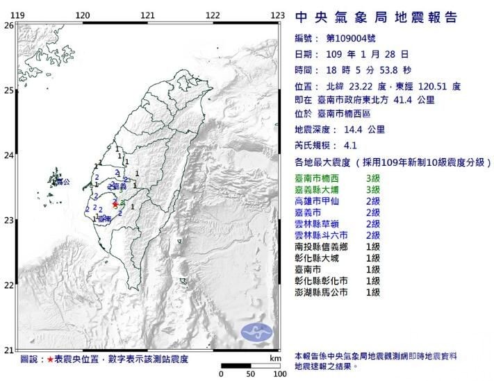 台南發生規模4.1地震