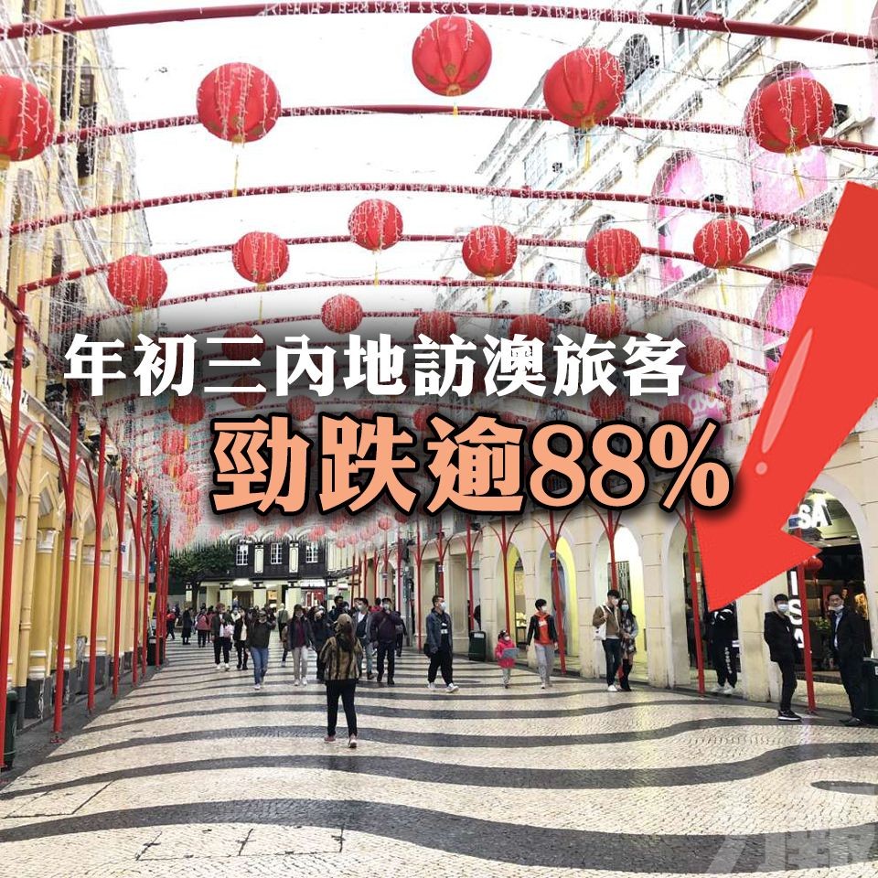 年初三內地訪澳旅客勁跌逾88%