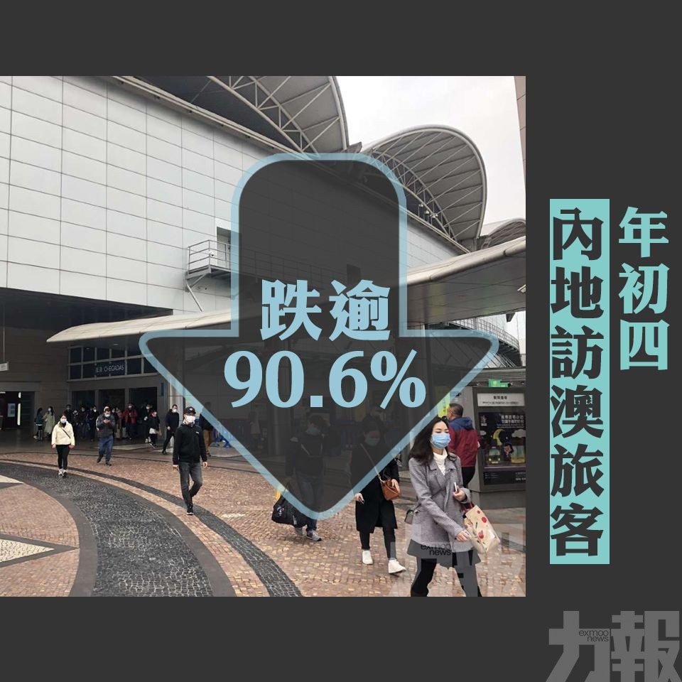 年初四內地訪澳旅客跌逾90.6%