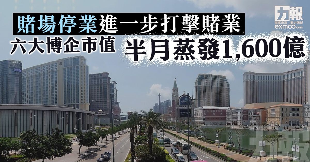 六大博企市值半月蒸發1,600億