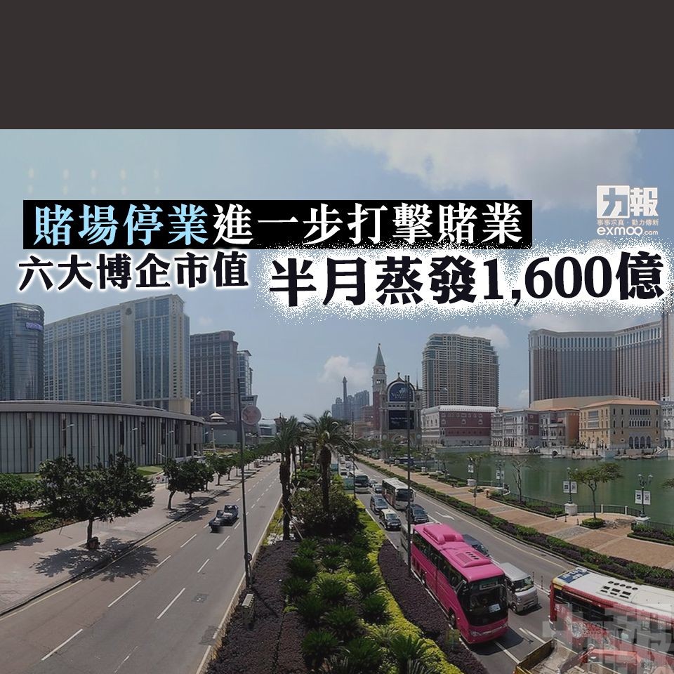 六大博企市值半月蒸發1,600億