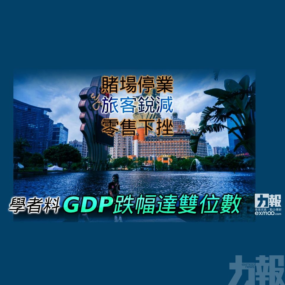 學者料GDP跌幅達雙位數