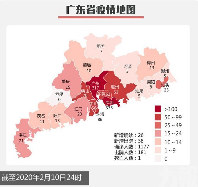 珠海新增1例 曾留澳一周