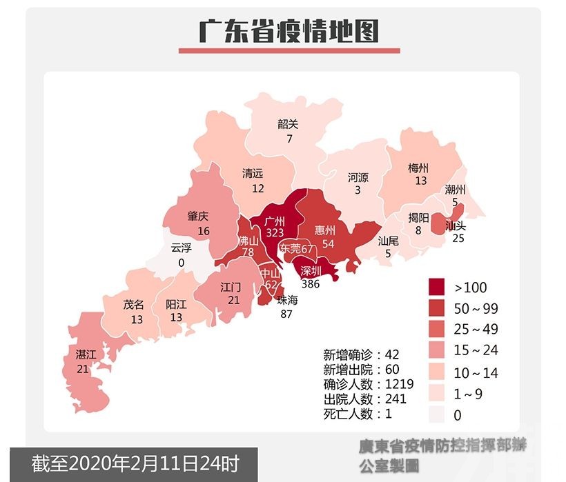 珠海新增1例 累計87例