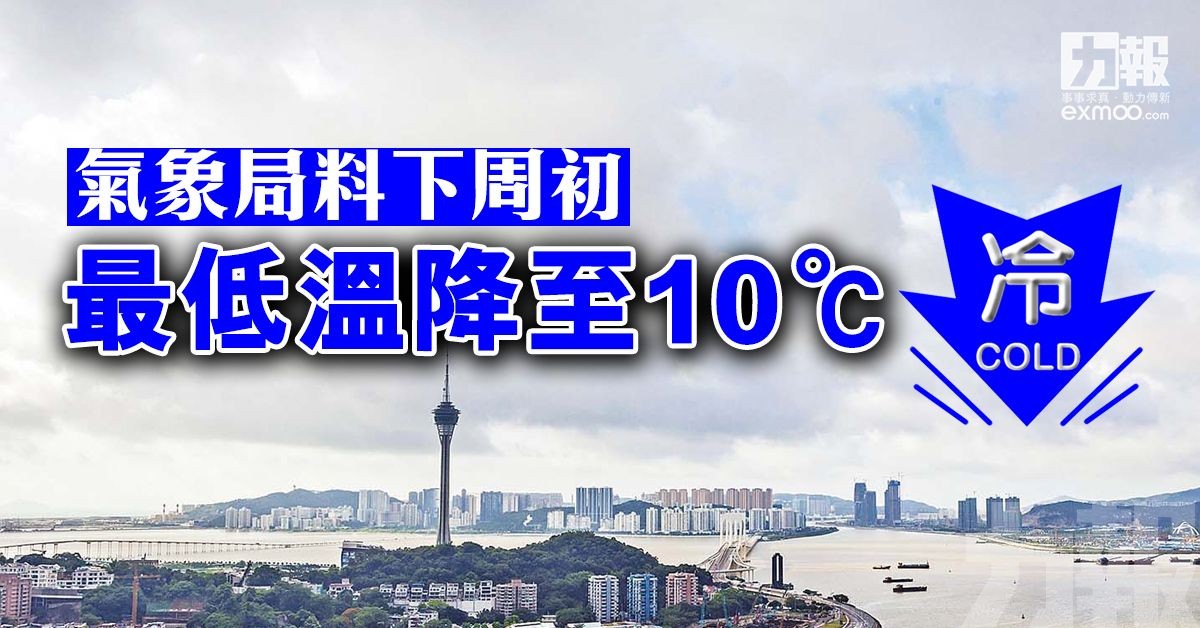 氣象局料下周初最低溫降至10℃