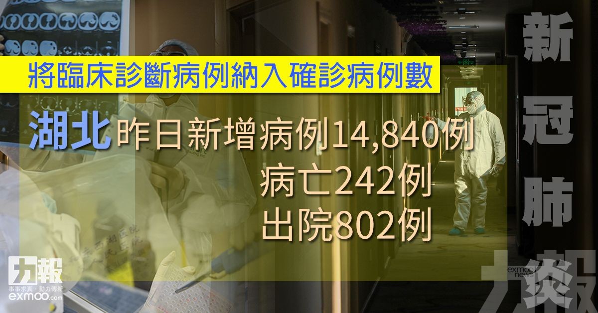 湖北新增新冠肺炎14,840例 病亡242例