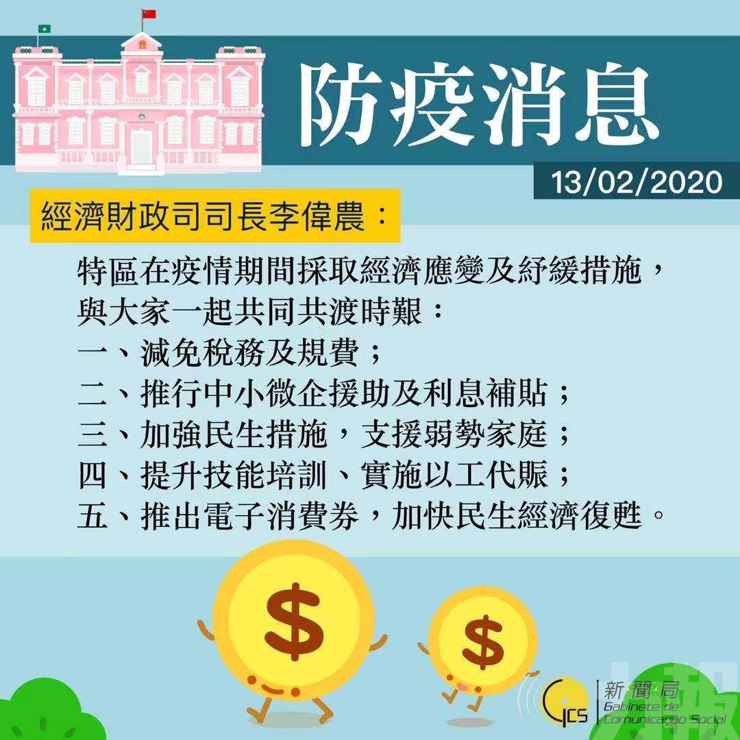 當局推多項紓困措施：減稅費、消費券、免水電