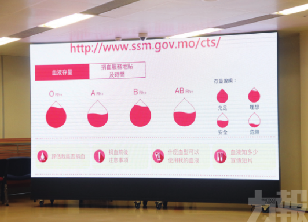 衛生局：感謝捐血市民