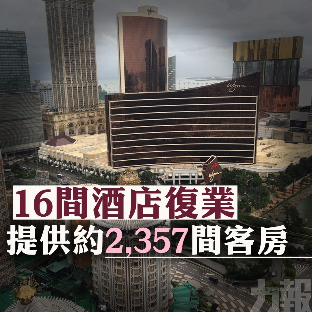 提供約2,357間客房