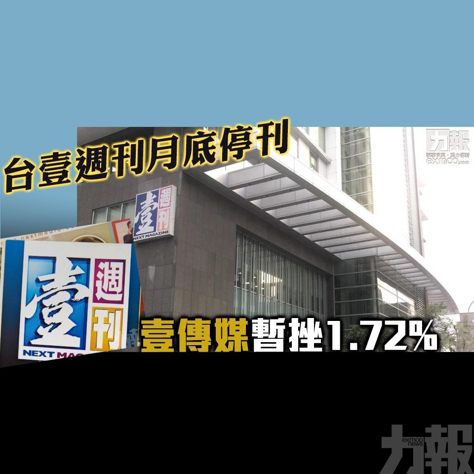 壹傳媒暫挫1.72%