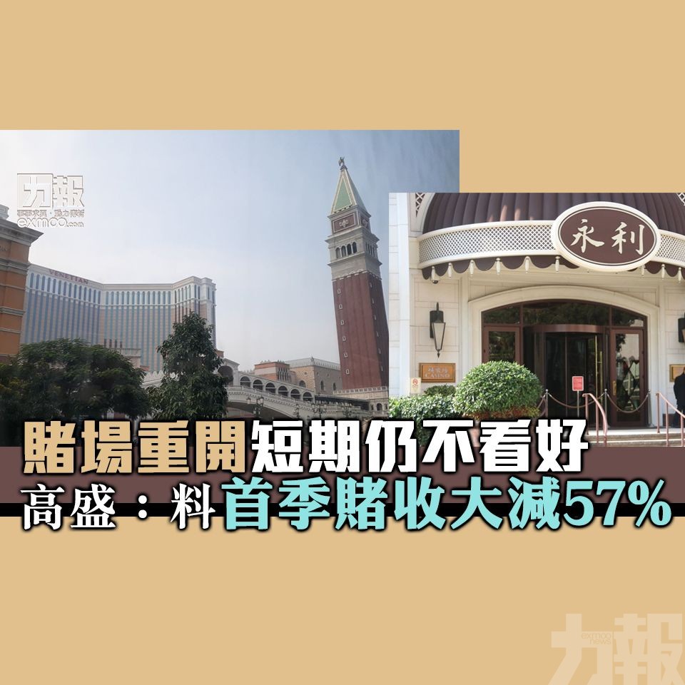 高盛：料首季賭收大減57%