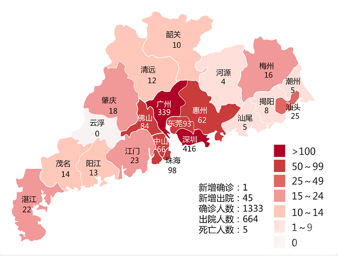 廣東昨日全省1人染新冠肺炎 45人出院