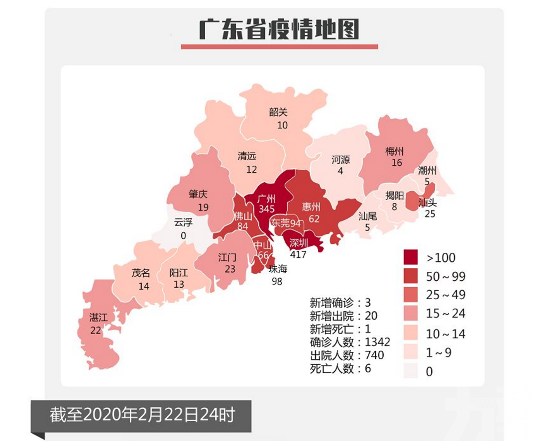 廣東新增3例 深圳增1死